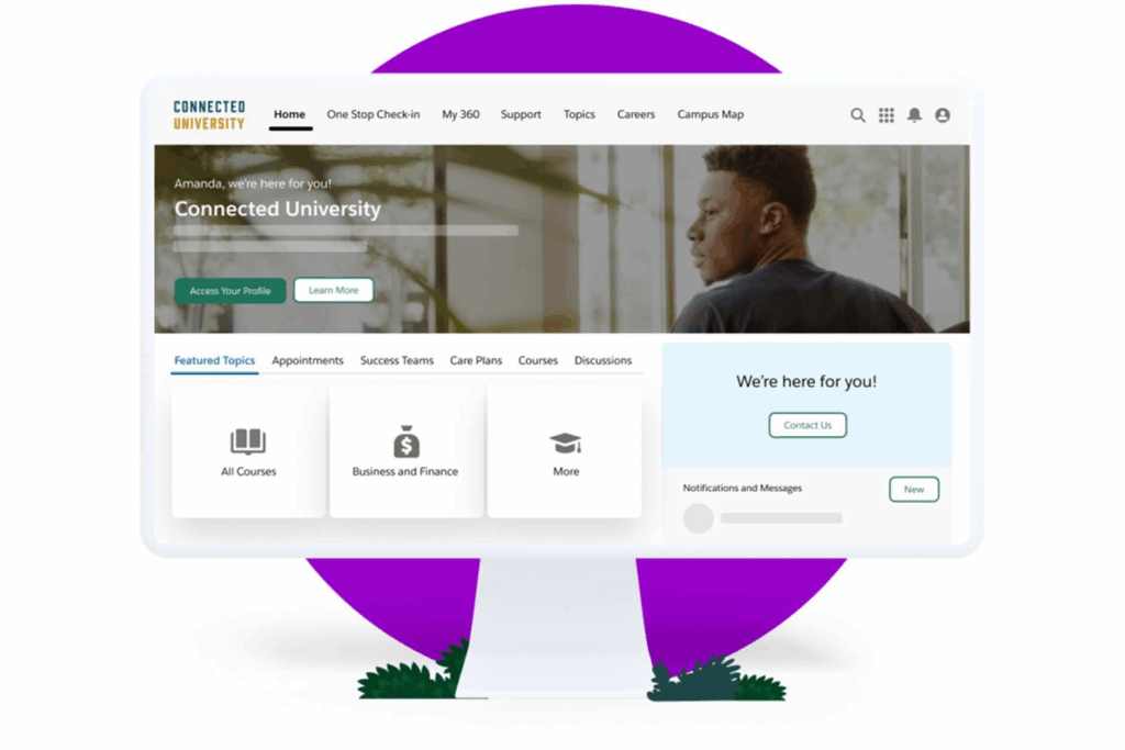 salesforce service cloud